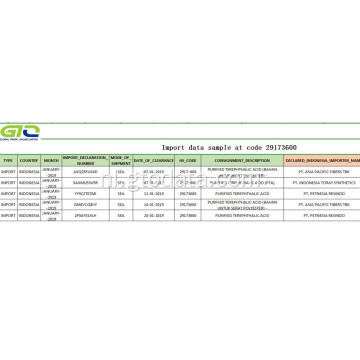 Gegevensmonster importeren met code 29173600 GEZUIVERD TEREPHTHALIC ACID